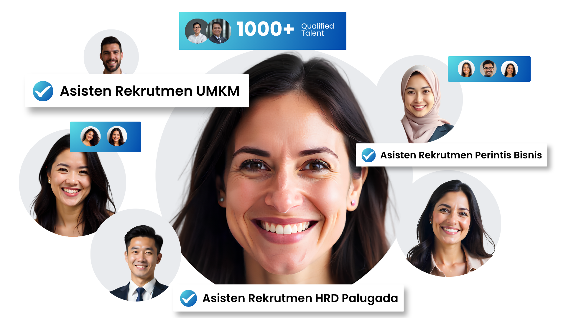 Recruiter as a Service KLIK Rekrut